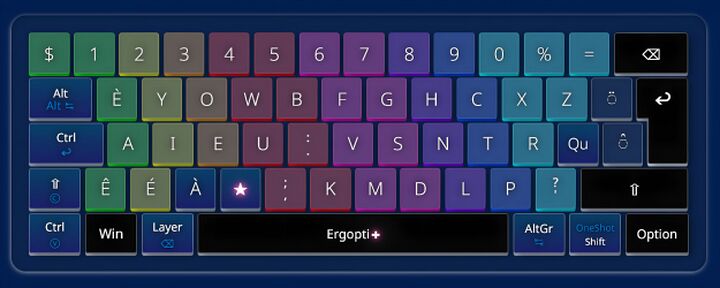 Image de la disposition Ergopti+